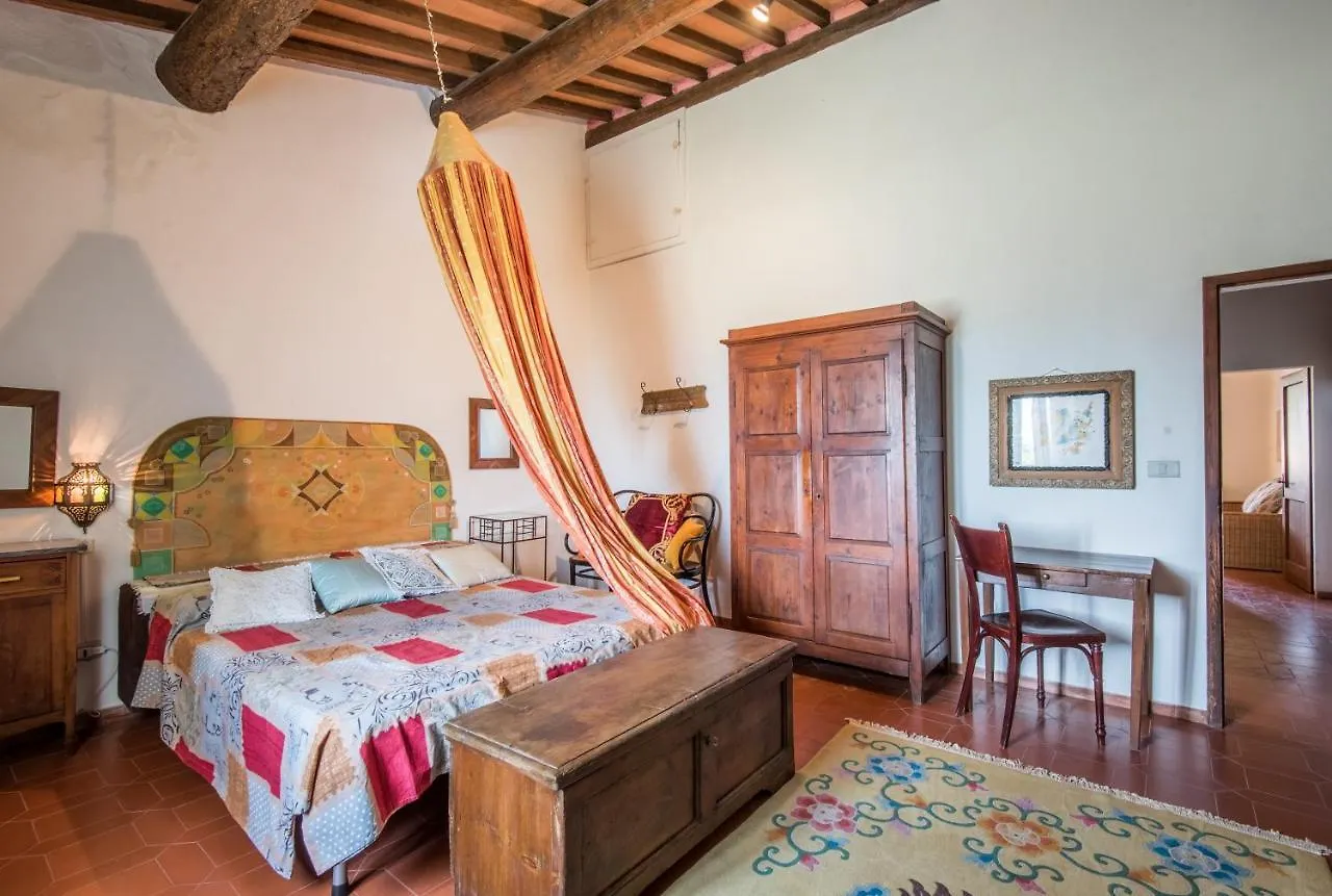 Holiday home Tenuta Podere Montemelino Villa Sarteano